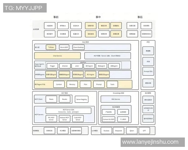 北京网球队包夹战术革新探讨与实践分析