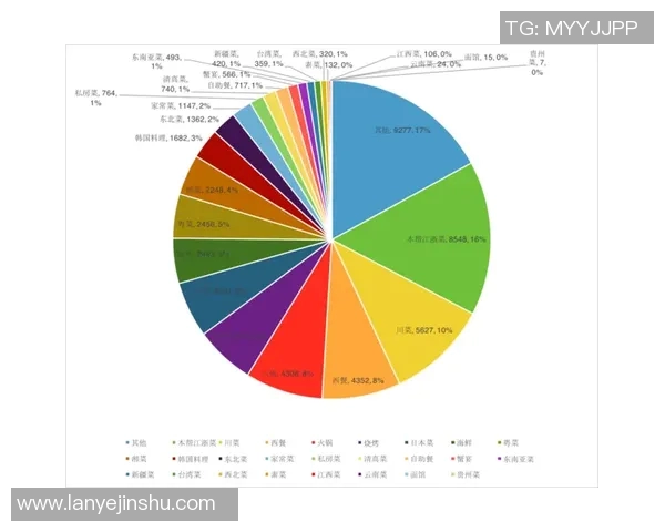 南京乒乓球队在联合会杯中的心理素质表现分析与点评
