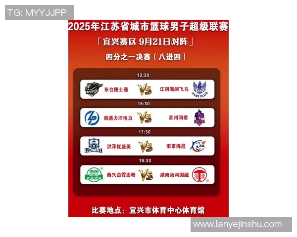 南京篮球队在钻石联赛积分榜上以81分稳居第一名展现强劲实力