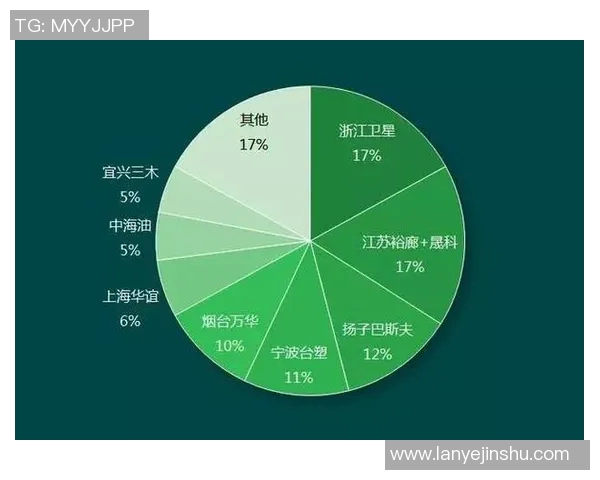 独家解读:上海篮球队意识差异及其对比赛表现的影响分析